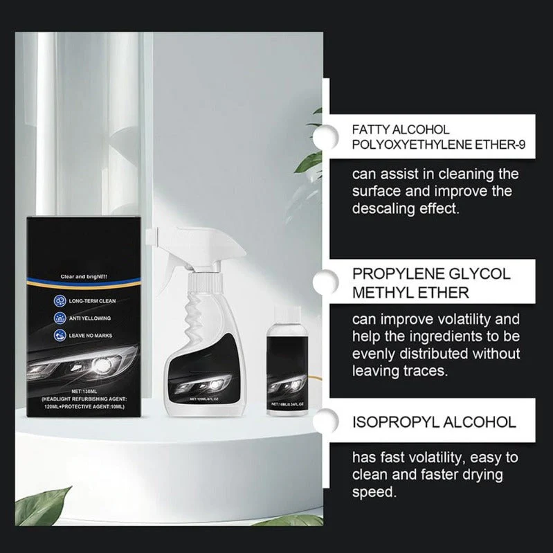 Headlight Restoration Kit - Image 8